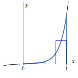x_below_x(x^2+1)_rect_anim